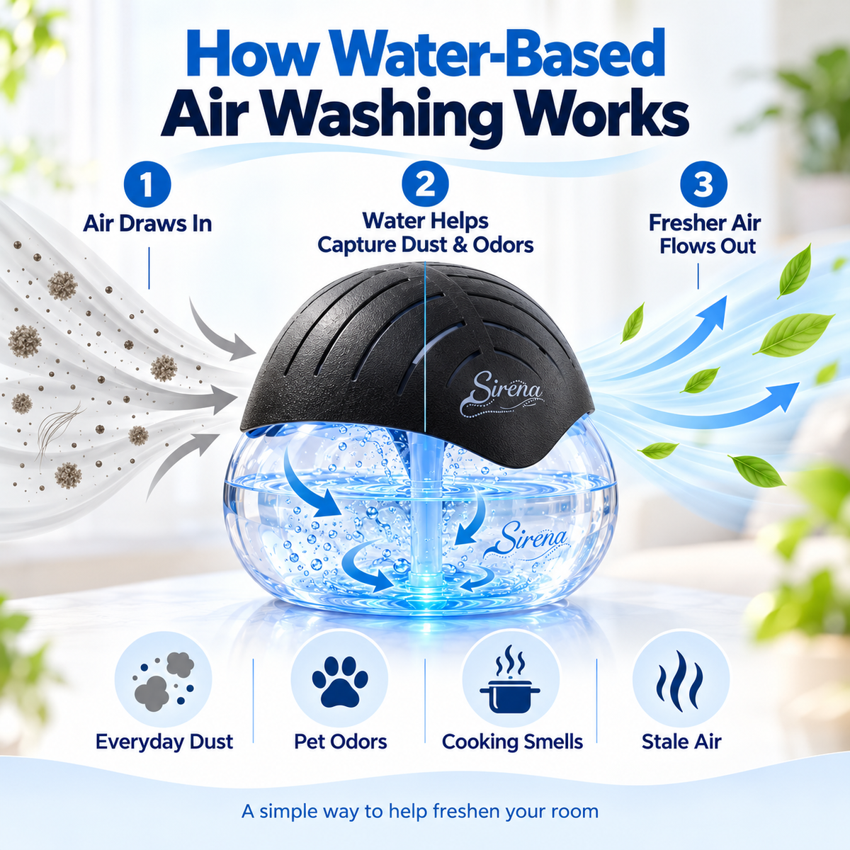 7-Color Water Air Purifier & Aroma Diffuser