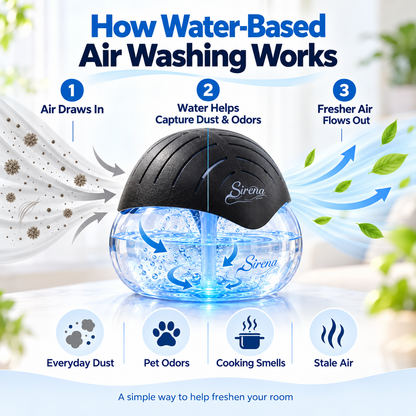 7-Color Water Air Purifier & Aroma Diffuser